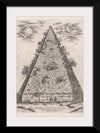 "Speculum Romanae Magnificentiae: Pyramid of Caius Cestius"