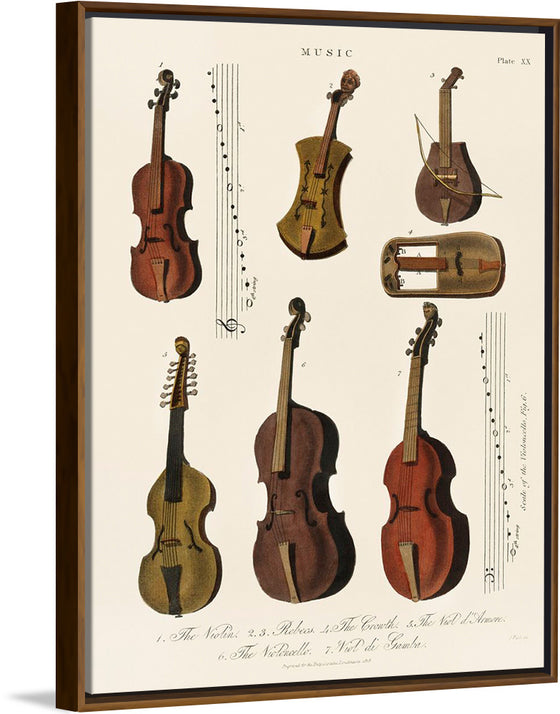 "Antique Strings", Encyclopedia Londinensis