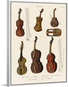 "Antique Strings", Encyclopedia Londinensis