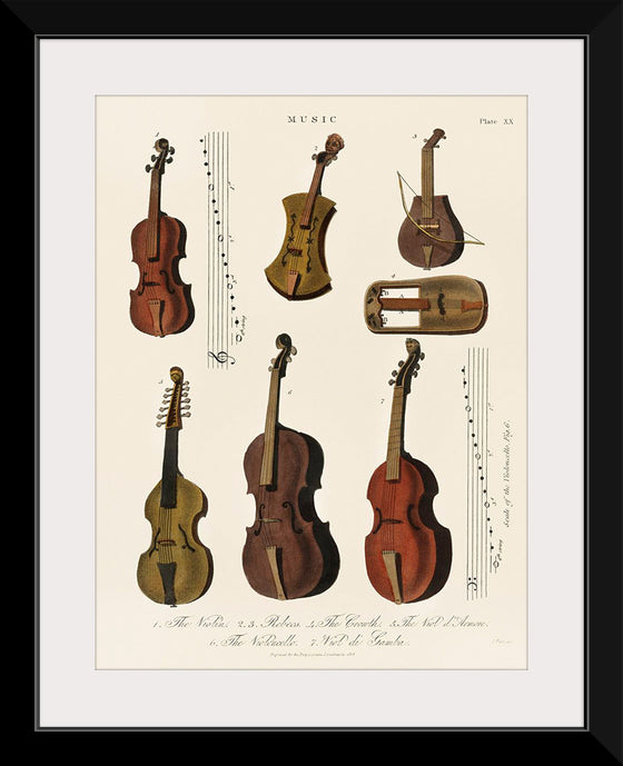 "Antique Strings", Encyclopedia Londinensis