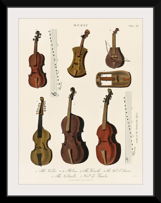 "Antique Strings", Encyclopedia Londinensis