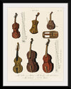 "Antique Strings", Encyclopedia Londinensis