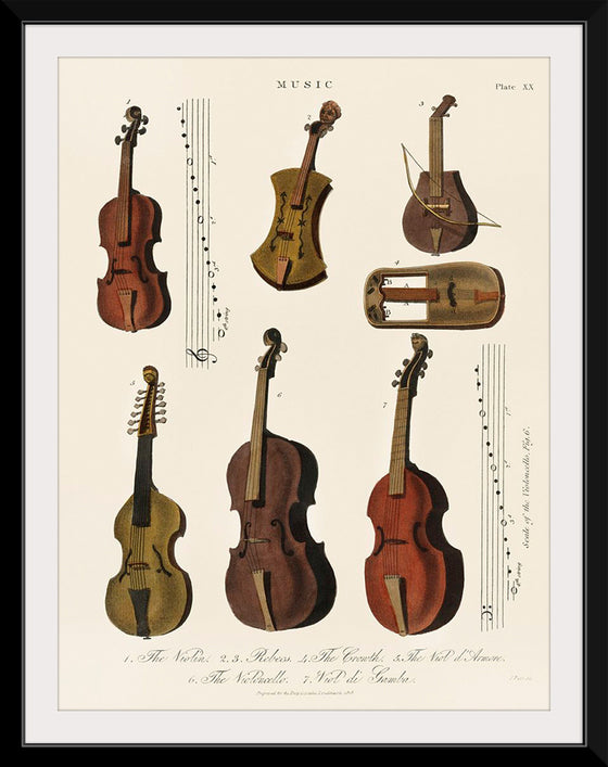 "Antique Strings", Encyclopedia Londinensis