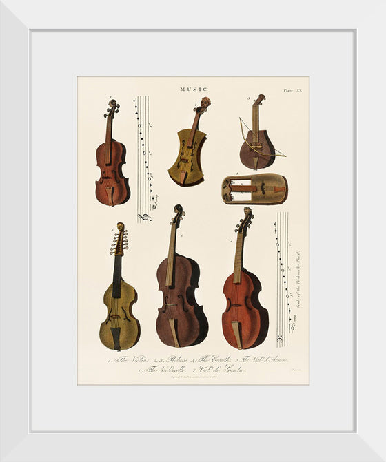 "Antique Strings", Encyclopedia Londinensis