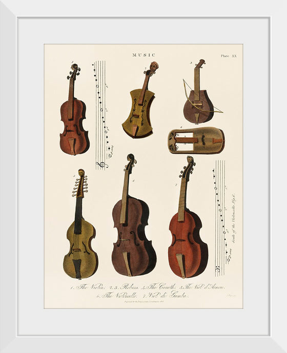 "Antique Strings", Encyclopedia Londinensis