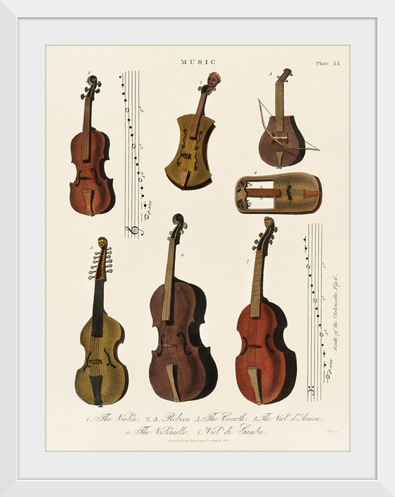 "Antique Strings", Encyclopedia Londinensis