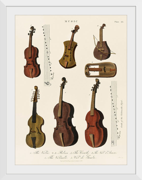 "Antique Strings", Encyclopedia Londinensis