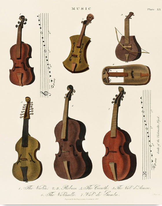 "Antique Strings", Encyclopedia Londinensis