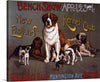 This vintage advertisement for the New England Kennel Club’s Bench Show in Boston is a must-have for any dog lover’s collection. The poster features a variety of dog breeds, including a bloodhound, a terrier, and a dalmatian, all gathered together in front of a brown background.