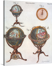  Dive into the world of exploration with this exquisite print. Featuring three intricately designed globes labeled as ‘Fig. 1’, ‘Fig. 2’, and ‘Fig. 3’, each set on ornate stands, this artwork is a celebration of geographical discovery. Accompanied by a compass, the globes are set against a crisp white background, enhancing their detailed design.