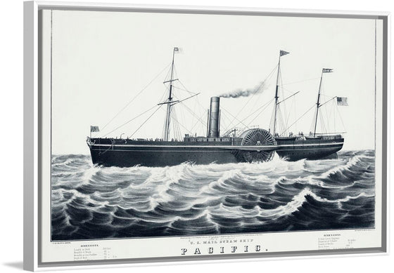 "U.S mail steam ship The Pacific", N. Currier