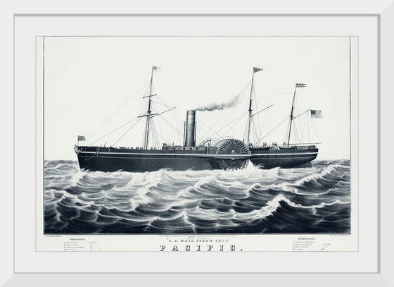 "U.S mail steam ship The Pacific", N. Currier