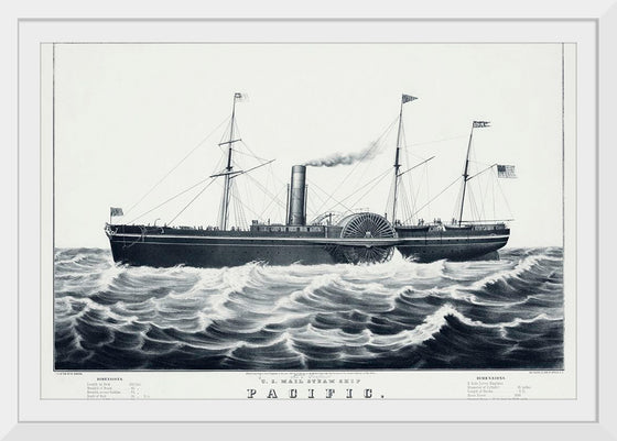 "U.S mail steam ship The Pacific", N. Currier