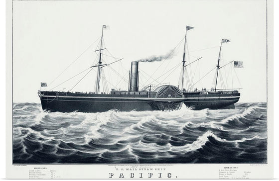 "U.S mail steam ship The Pacific", N. Currier