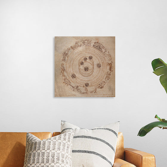 "Zodiac Circle with Planets"