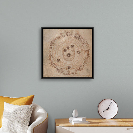 "Zodiac Circle with Planets"