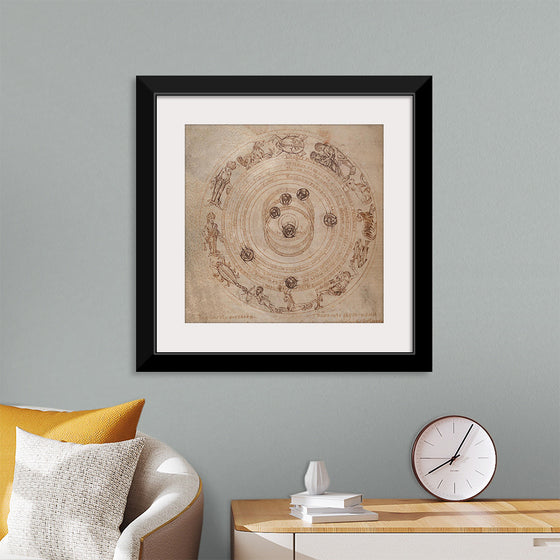 "Zodiac Circle with Planets"