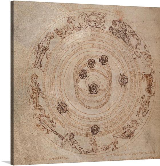 This print is a beautiful and intricate drawing of a celestial map. The map, drawn in a circular fashion, features the planets and zodiac signs surrounding the central sun. Rendered in a sepia tone, the map exudes a vintage feel. 