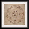 "Zodiac Circle with Planets"
