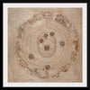 "Zodiac Circle with Planets"