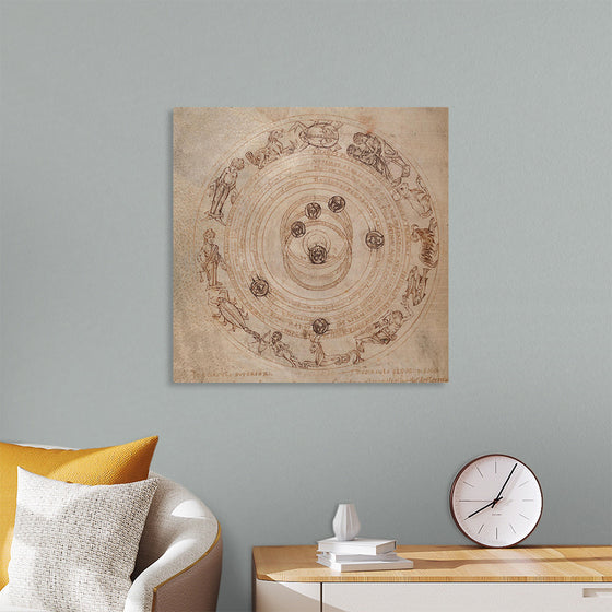 "Zodiac Circle with Planets"