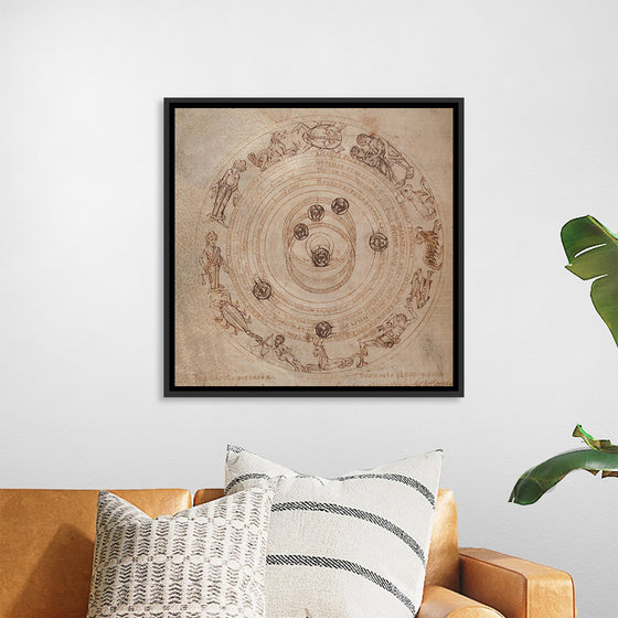 "Zodiac Circle with Planets"