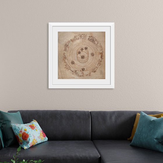 "Zodiac Circle with Planets"