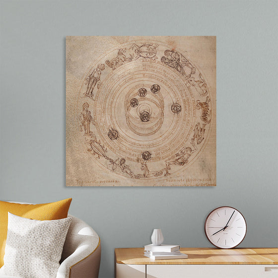 "Zodiac Circle with Planets"