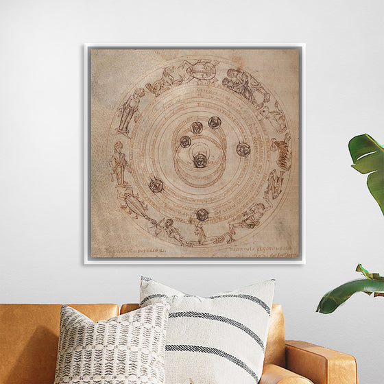 "Zodiac Circle with Planets"