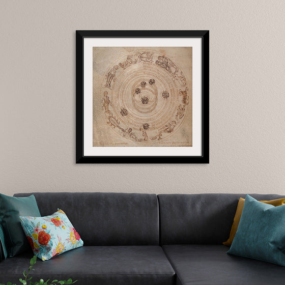 "Zodiac Circle with Planets"