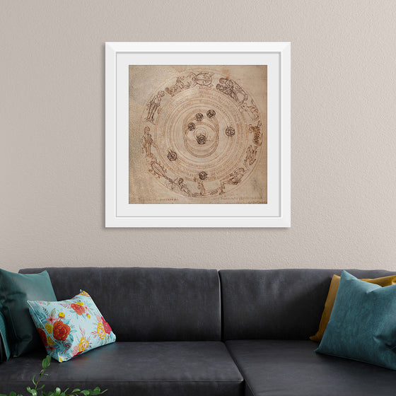 "Zodiac Circle with Planets"