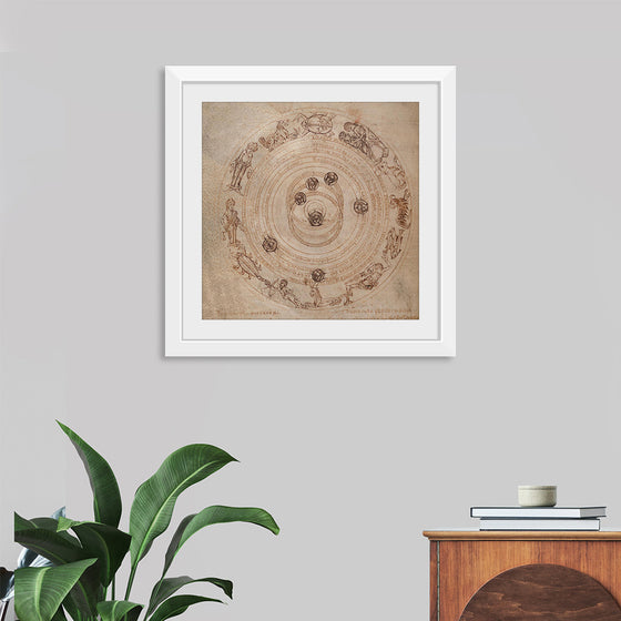 "Zodiac Circle with Planets"