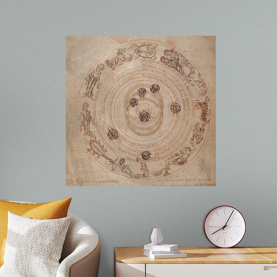 "Zodiac Circle with Planets"