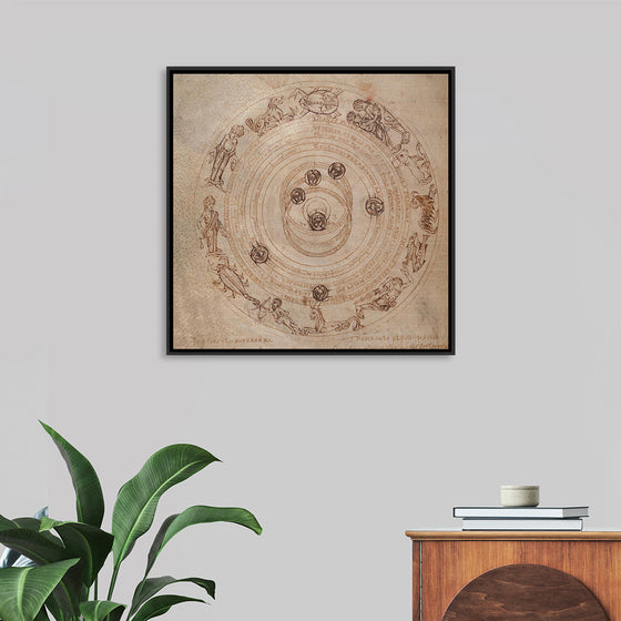 "Zodiac Circle with Planets"
