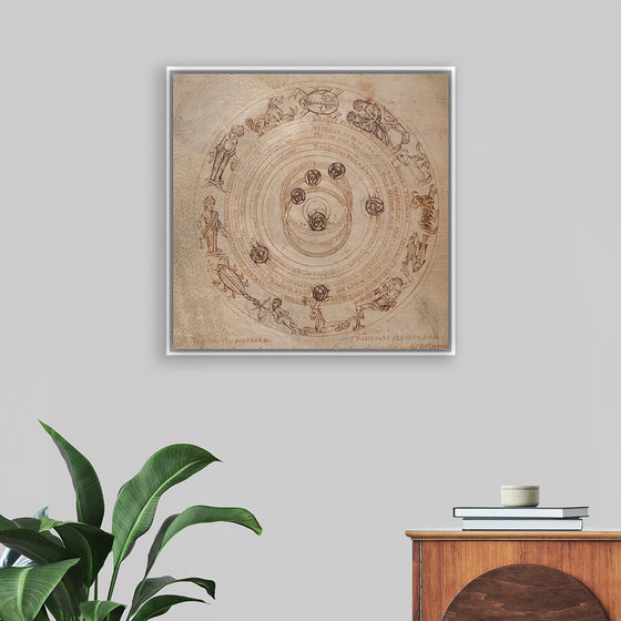 "Zodiac Circle with Planets"