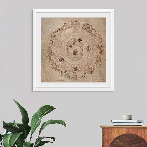 "Zodiac Circle with Planets"