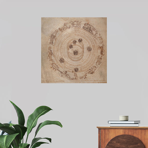 "Zodiac Circle with Planets"