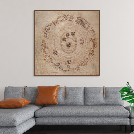 "Zodiac Circle with Planets"