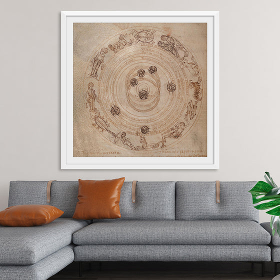 "Zodiac Circle with Planets"