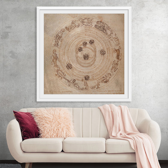 "Zodiac Circle with Planets"