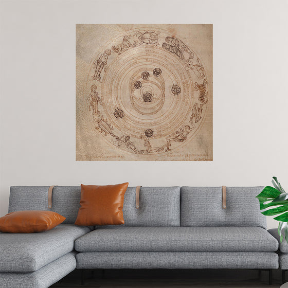 "Zodiac Circle with Planets"