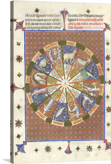  Step into the world of celestial wonder with a premium print of “Zodiac Chart - Atlas Nouus Coelestis (1742)”. This intricate artwork, rich in detail and historical significance, showcases the twelve zodiac signs in a harmonious dance around a meticulously crafted chart. Each sign is represented with exquisite artistry, bringing to life the ancient symbols with an elegance that transcends time. 