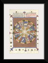 "Zodiac chart - Atlas Nouus Coelestis (1742)"