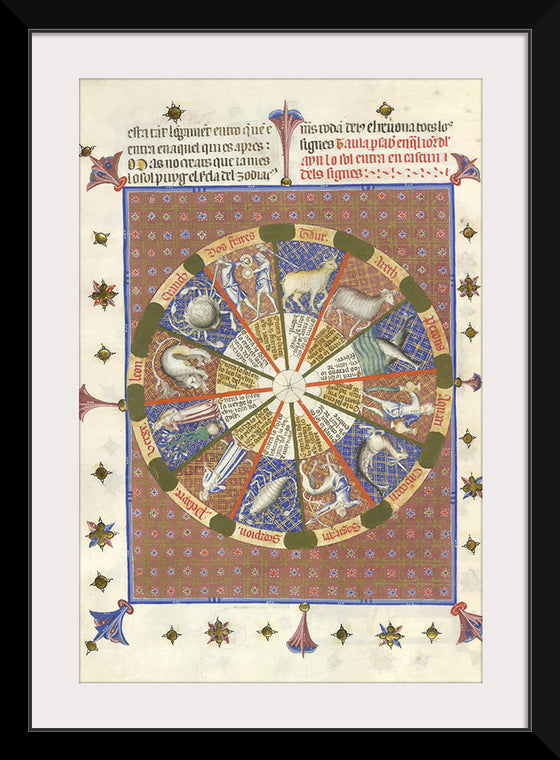 "Zodiac chart - Atlas Nouus Coelestis (1742)"