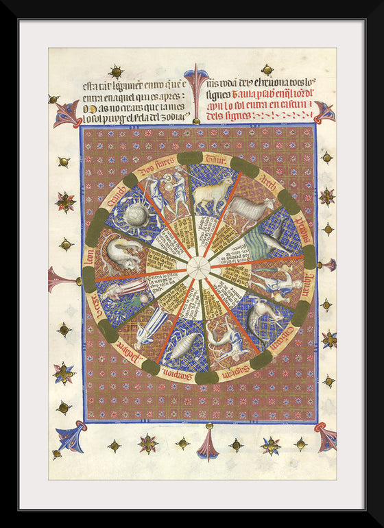 "Zodiac chart - Atlas Nouus Coelestis (1742)"