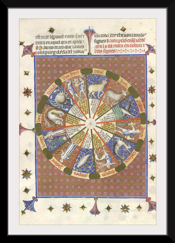 "Zodiac chart - Atlas Nouus Coelestis (1742)"