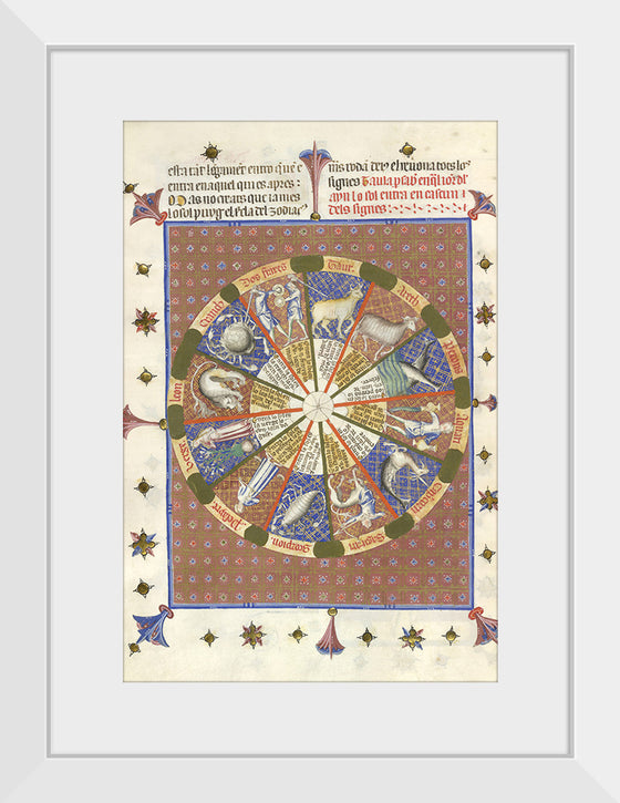 "Zodiac chart - Atlas Nouus Coelestis (1742)"