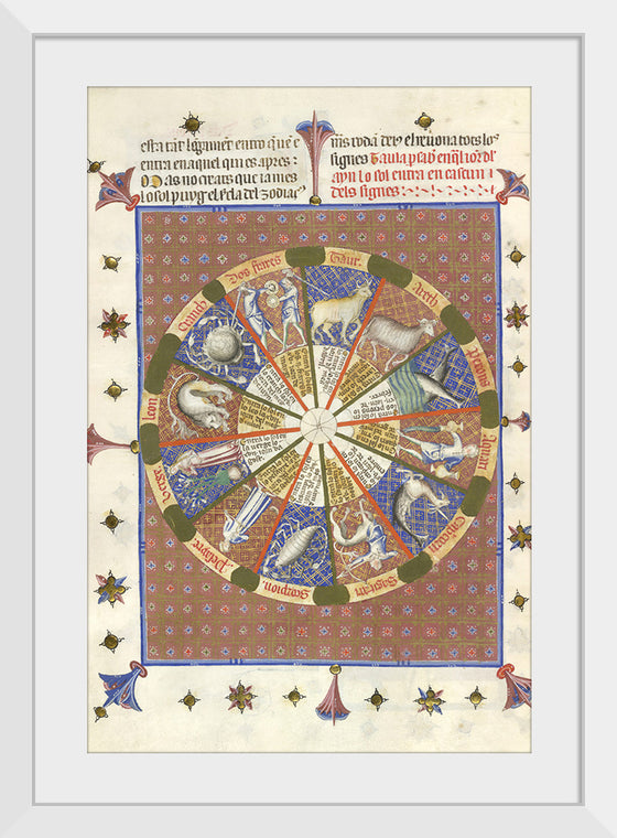 "Zodiac chart - Atlas Nouus Coelestis (1742)"