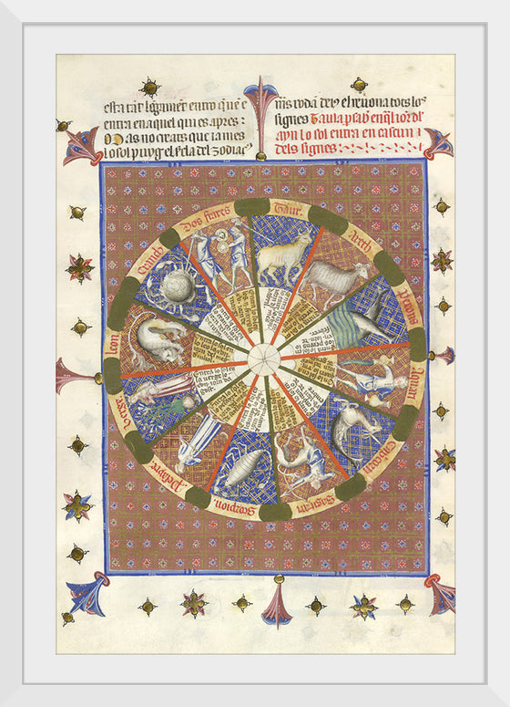 "Zodiac chart - Atlas Nouus Coelestis (1742)"