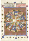 "Zodiac chart - Atlas Nouus Coelestis (1742)"